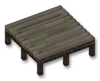 Foundation – Frame